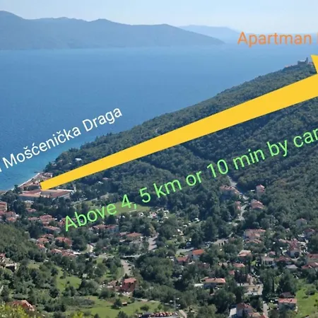 Appartamento Marijeta